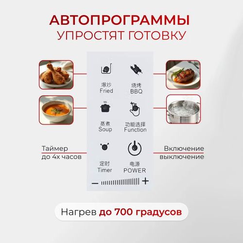 Электрическая инфракрасная плитка Bechamel Skl35