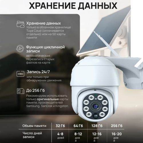 Уличная Беспроводной 4G Видео Камера Tuya Intelligent Camera + Солнечная панель