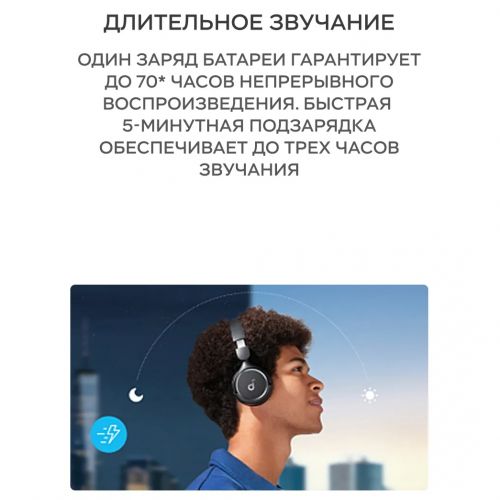 Беспроводные наушники Anker Soundcore H30i