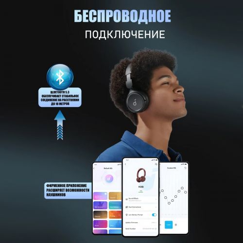 Беспроводные наушники Anker Soundcore H30i