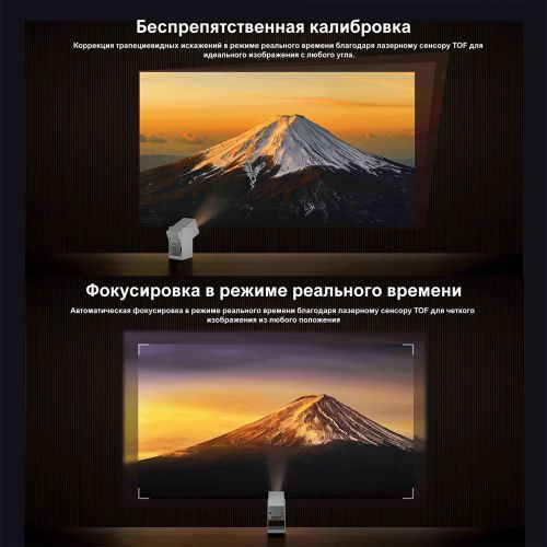 Проектор Xiaomi Wanbo Projector Cube 2 PRO Global