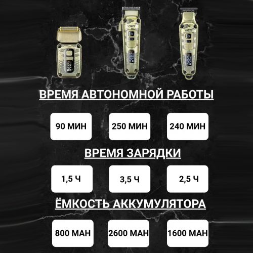 Подарочный профессиональный набор машинка для стрижки, триммер и электробритва VGR V-642