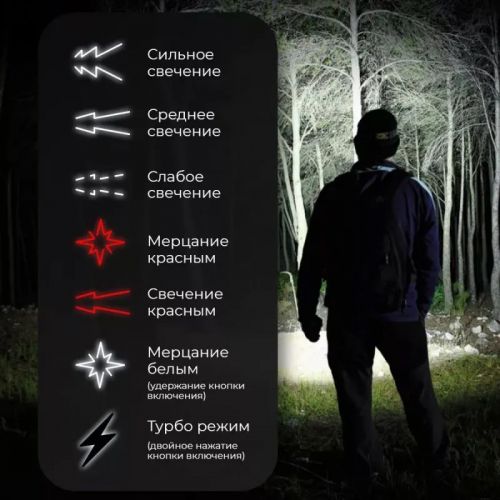 Налобный Фонарь Outdoor High Light T300