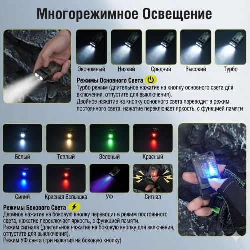 Мощный фонарик EDC Flashligh V20