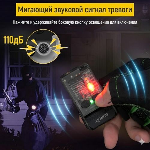 Мощный фонарик EDC Flashligh V20