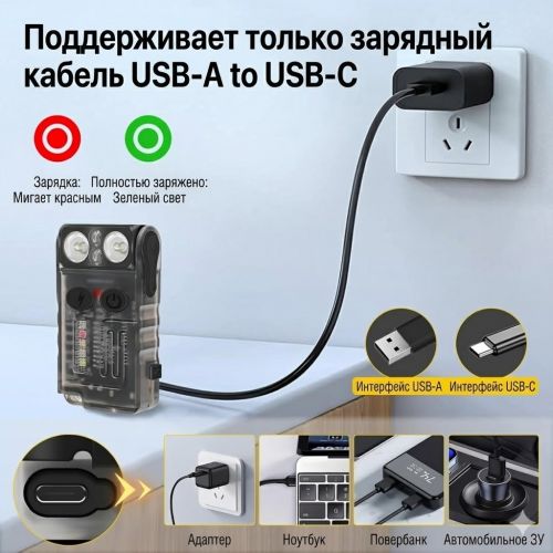 Мощный фонарик EDC Flashligh V20