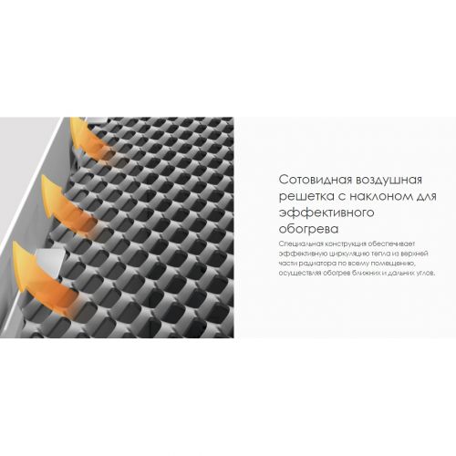 Напольный обогреватель Xiaomi Smart Electric Heater 1S