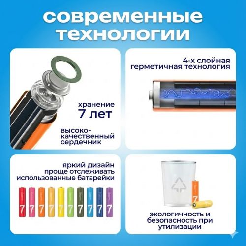 Батарейки Xiaomi Cuctech Zi7-AAA Rainbow Colors (10 шт.)