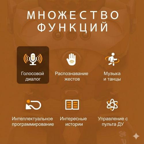 Робот на пульте управления "Рыцарь"