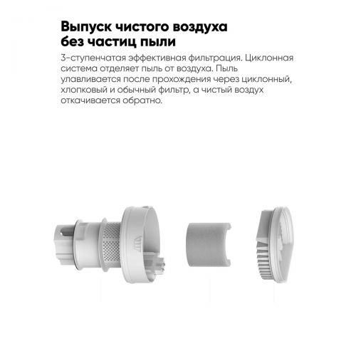 Ручной беспроводной Пылесос Xiaomi Mi Vacuum Cleaner lite Global